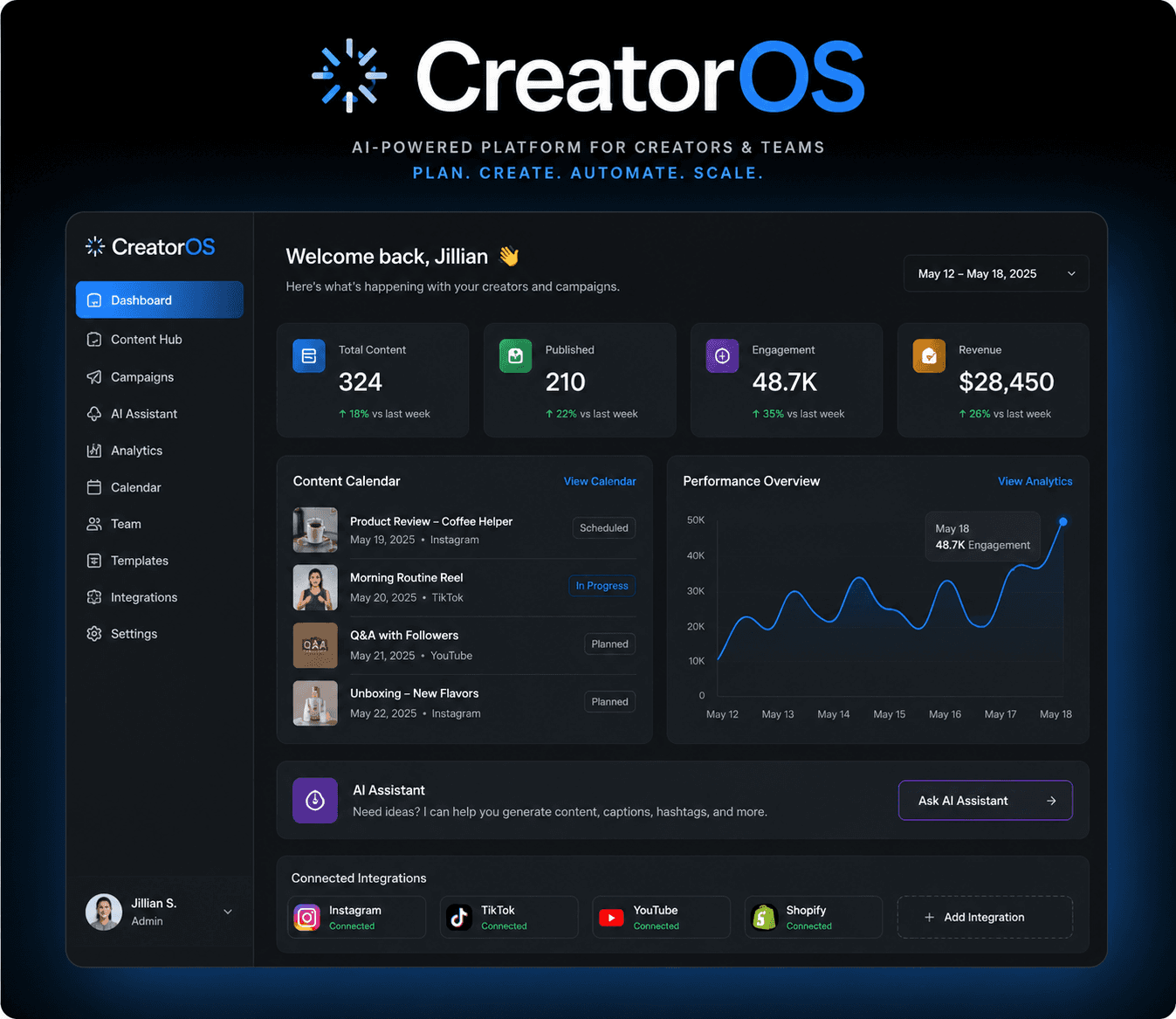 CreatorOS — Platform / Dashboard Visual
